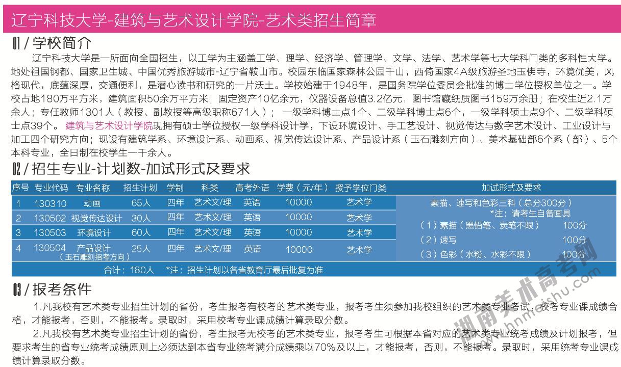 遼寧科技大學(xué)2017年美術(shù)類專業(yè)招生簡章