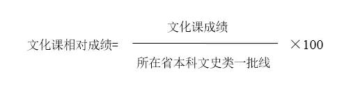 央美,清美,國(guó)美等等2017年九大美院?jiǎn)慰菩》窒拗萍颁浫≡瓌t