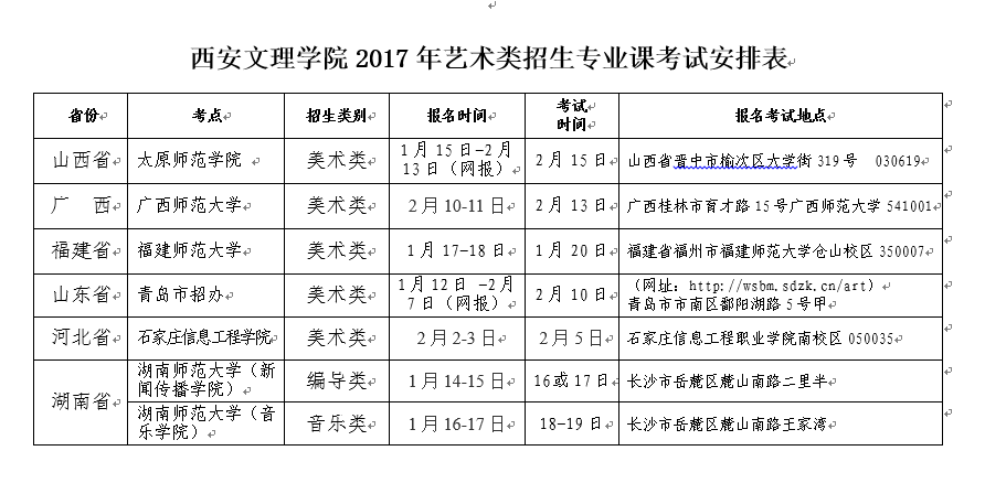 西安文理學(xué)院2017年藝術(shù)類專業(yè)?？际》? onmousewheel=