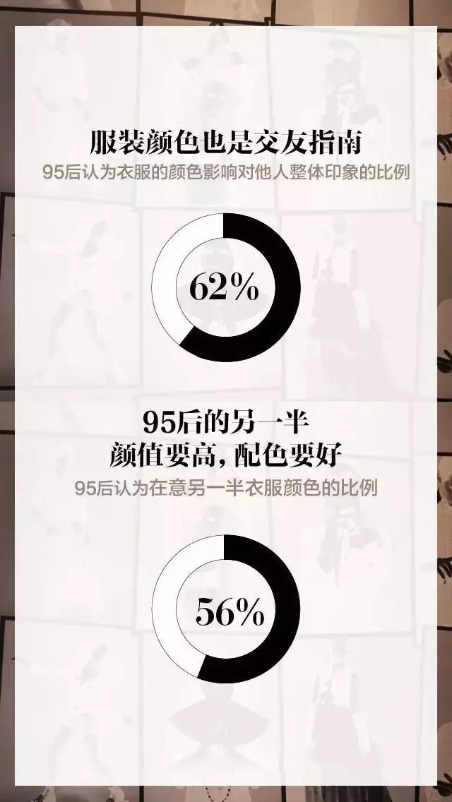 95-00后時尚流行色報告發(fā)布，看看符合你的審美不？