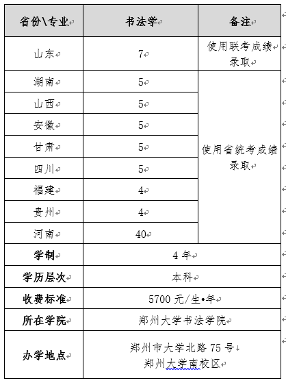 鄭州大學(xué)2019年書法學(xué)專業(yè)招生簡(jiǎn)章