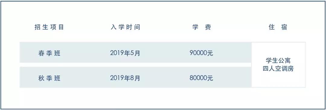 上海大學(xué)2019年英美藝術(shù)預(yù)科招生簡(jiǎn)章 上海大學(xué)2019年英美藝術(shù)預(yù)科招生簡(jiǎn)章