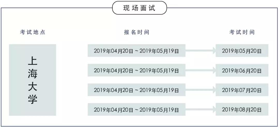 上海大學(xué)2019年英美藝術(shù)預(yù)科招生簡(jiǎn)章 上海大學(xué)2019年英美藝術(shù)預(yù)科招生簡(jiǎn)章