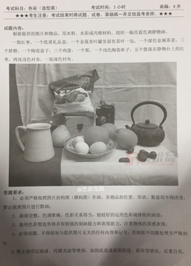 四川美術(shù)學(xué)院2019年造型類?？伎碱}四川考生