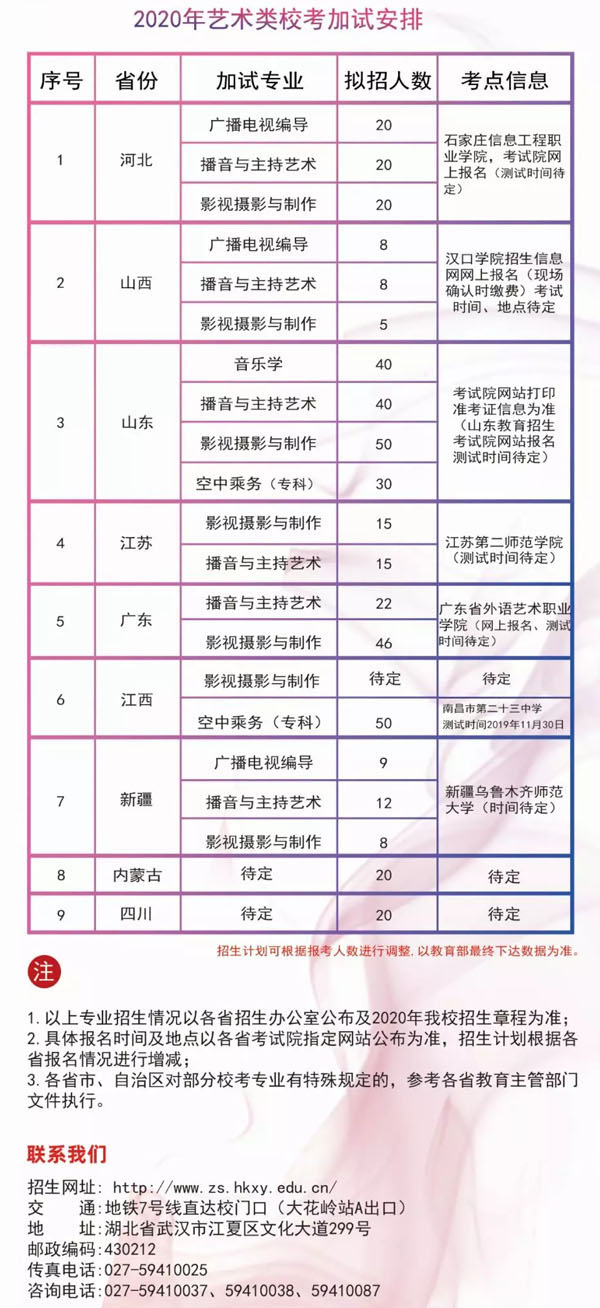 2020年漢口學(xué)院藝術(shù)類(lèi)?？紩r(shí)間安排
