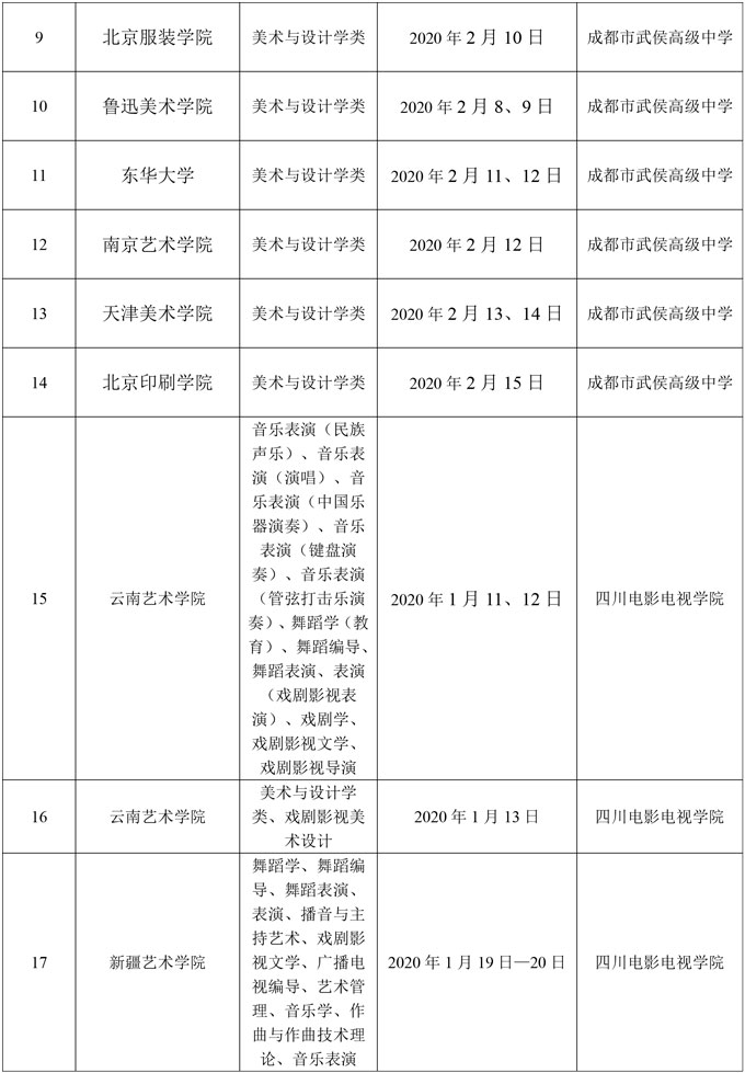 2020年省外高校在四川藝術(shù)類?？紩r(shí)間表