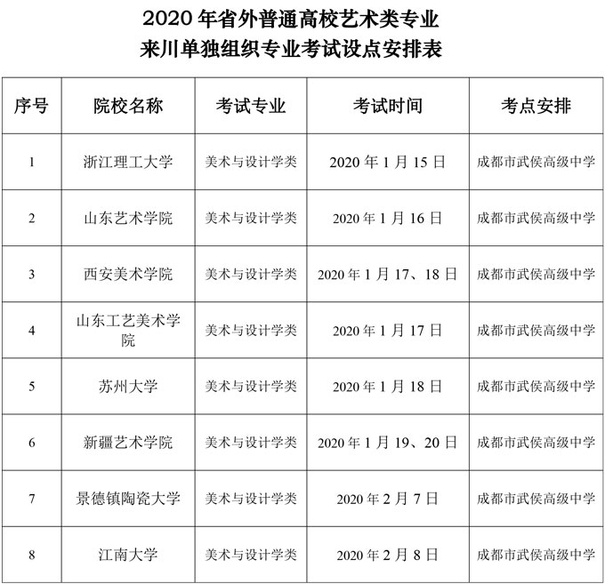 2020年省外高校在四川藝術(shù)類?？紩r(shí)間表