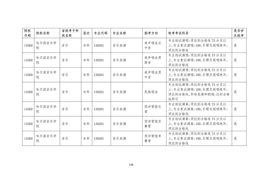 2020年廣東藝術(shù)類校考時間表