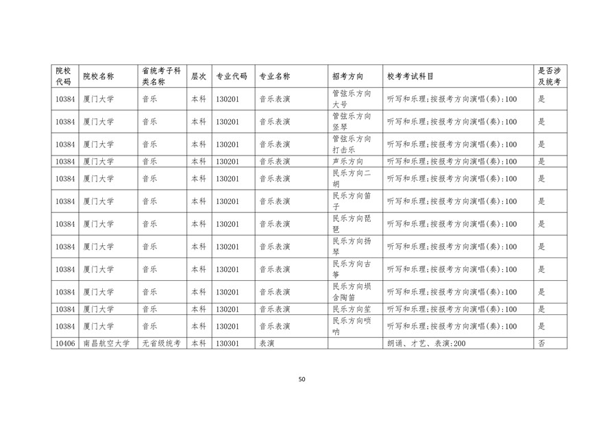 2020年廣東藝術(shù)類校考時間表