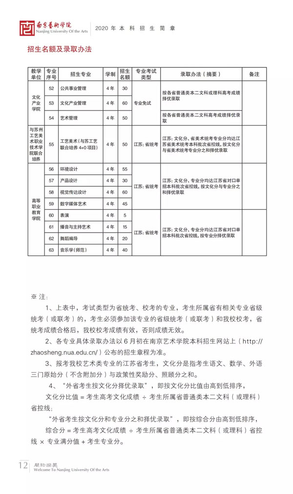 南京藝術(shù)學院2020年本科錄取辦法