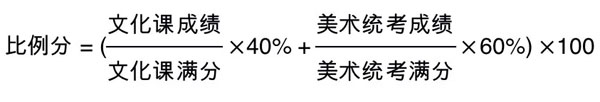 北京語言大學(xué)2020年藝術(shù)類本科分省分專業(yè)招生計(jì)劃 北京語言大學(xué)2020年藝術(shù)類本科分省分專業(yè)招生計(jì)劃