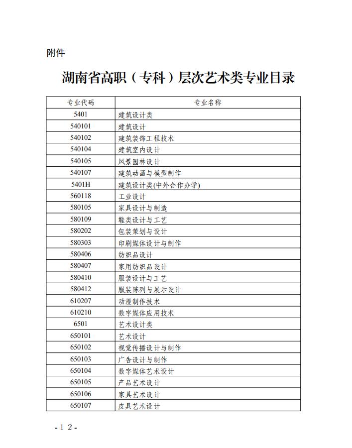 2019年湖南藝術(shù)類專業(yè)招生實(shí)施辦法